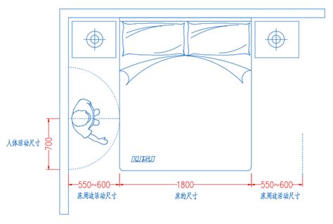 床尺寸|床的尺寸选择指引HJSJ—2021